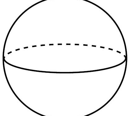 Conosciamo le figure geometriche : la sfera