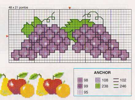 Schemi a punto croce: Grappoli d’uva