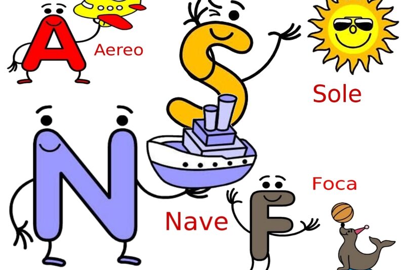 Carte fonetiche: l’Alfabeto Animato