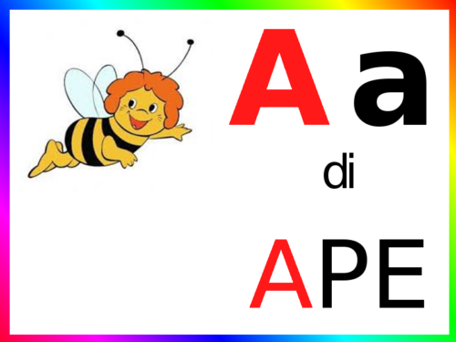 Impariamo le lettere con l’alfabeto illustrato
