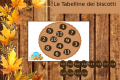 Matematica: Le tabelline dei biscotti