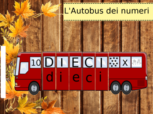Matematica: L’Autobus dei numeri