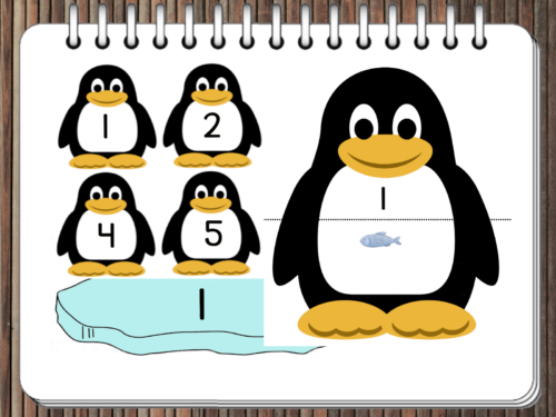 I numeri dei pinguini