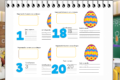 I numeri delle uova di Pasqua