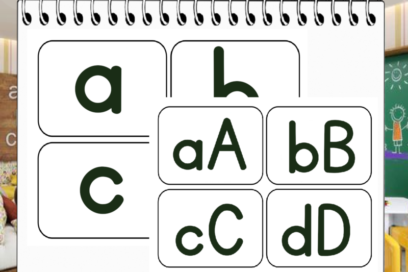 Le carte fonetiche dell’alfabeto