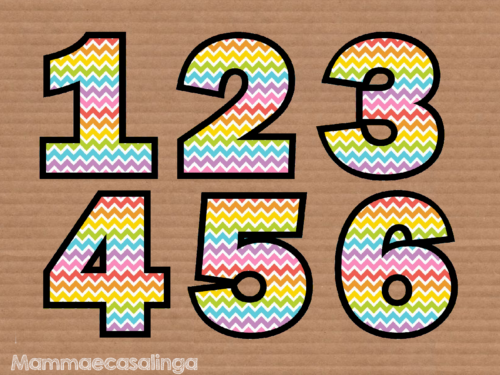 Sticker: i numeri da ritagliare