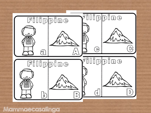 Coloriamo l’Alfabeto delle Filippine