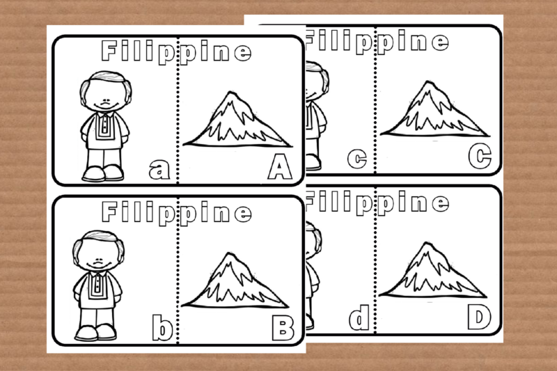 Coloriamo l’Alfabeto delle Filippine
