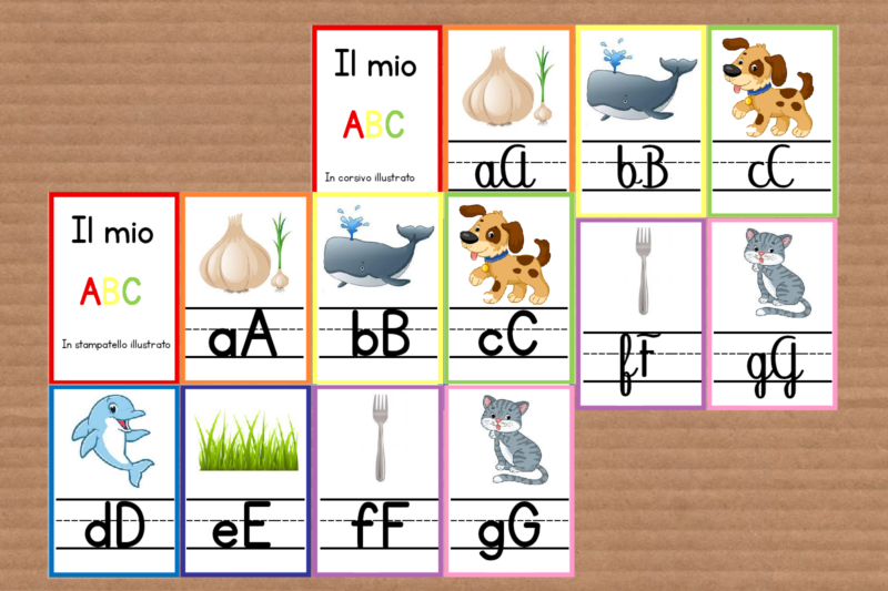 Giochiamo e impariamo con l’alfabeto illustrato