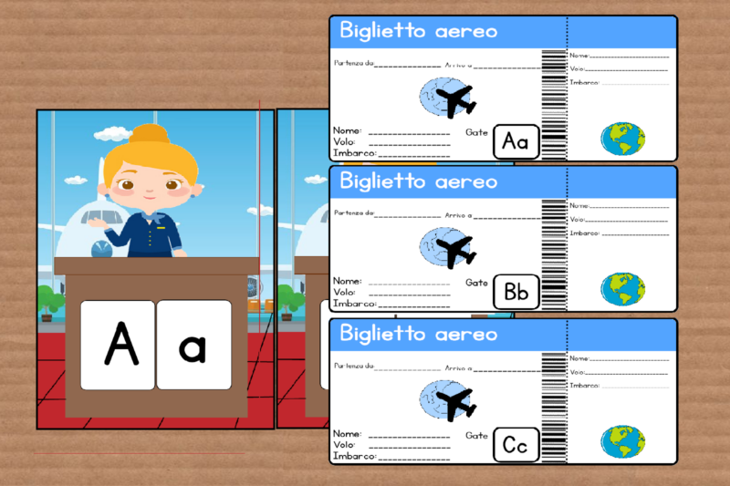 L’Alfabeto e i biglietti dell’aereo