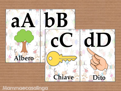 Le flash card dell’alfabeto illustrato
