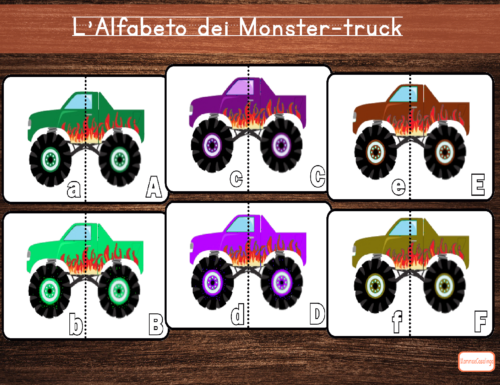 L’alfabeto dei Monster – Truck