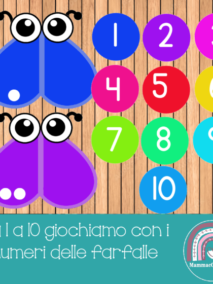 Riconosciamo i numeri e contiamo fino da 1 a 10 con le farfalle
